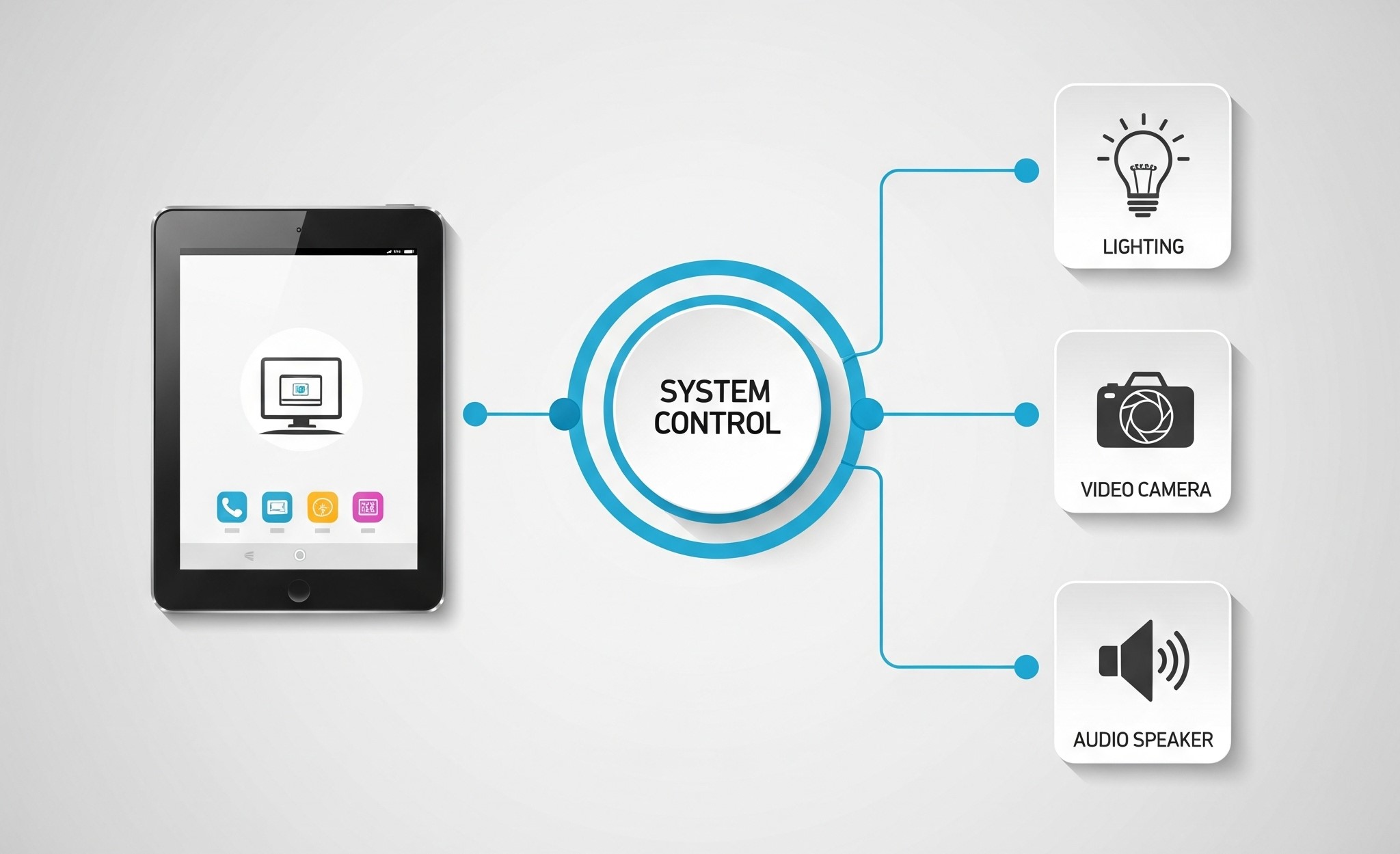 株式会社ジーベック - XEBEC Corporation.-AVシステムコントロール